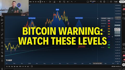 Bitcoin Bear Flag Or Breakout? Here’s The Truth.