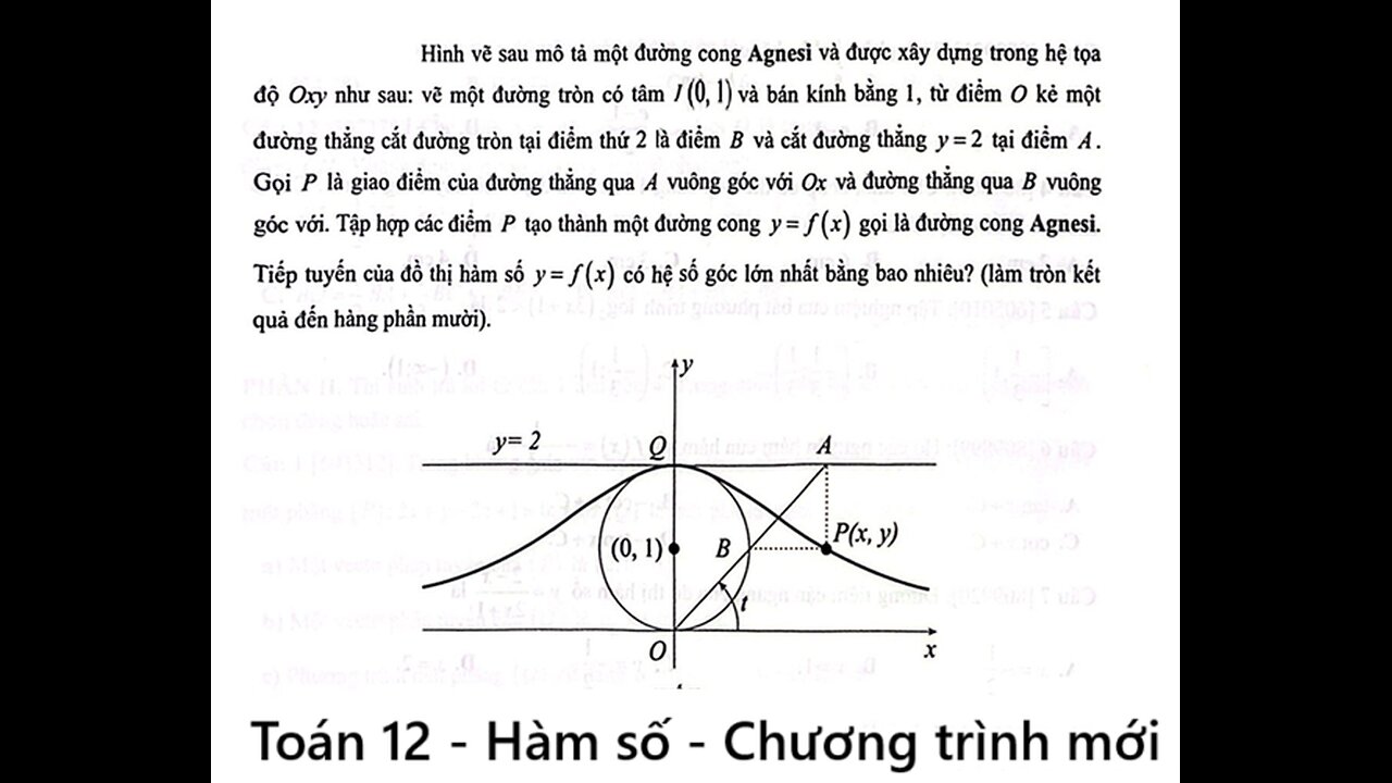 Toán 12: Hình vẽ sau mô tả một đường cong Agnesi và được xây dựng trong hệ tọa độ Oxy như sau: Vẽ