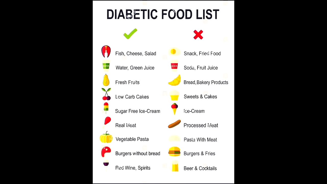 diabetic food list