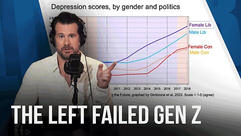 Here’s Why Gen Z Is Objectively Worse Off Than Every Other Generation