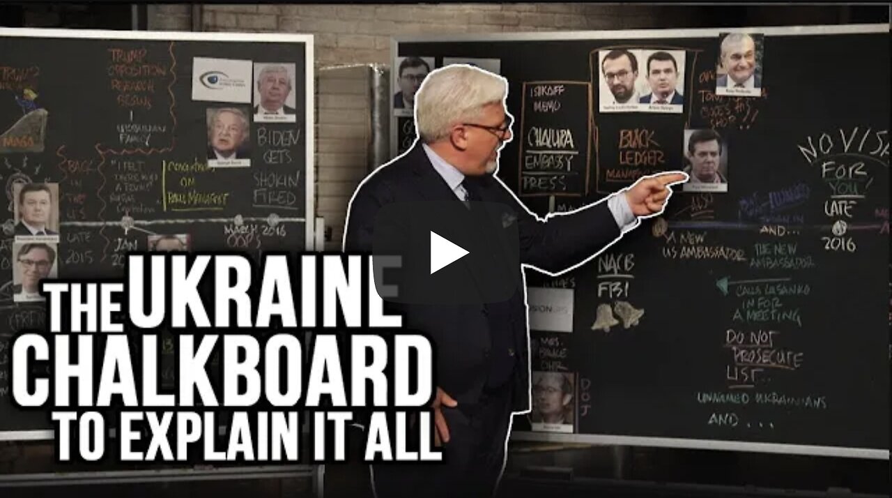 Glenn Beck ~ UKRAINE SCANDAL EXPLAINED: Chalkboard on DNC Collusion, Joe Biden, Soros, Trump & More