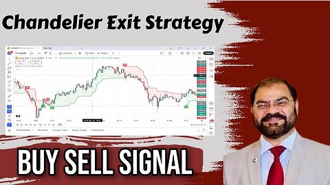 Master the Chandelier Exit Indicator – Boost Your Trading Profits! 💰📈