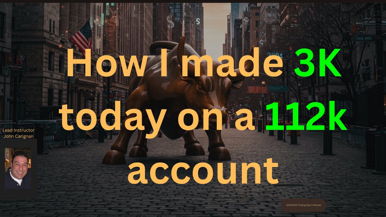 August 11th, 2025 BYOB Trading Day in Review. Video. For educational purposes only.