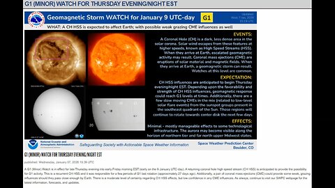 Two CMEs And CR HHS Inbound For January 9th 2026!