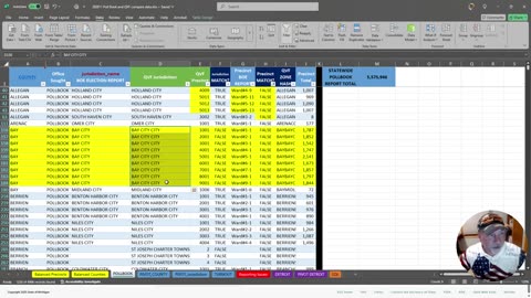 November 2020 Election PRECINCT BALANCE DATA