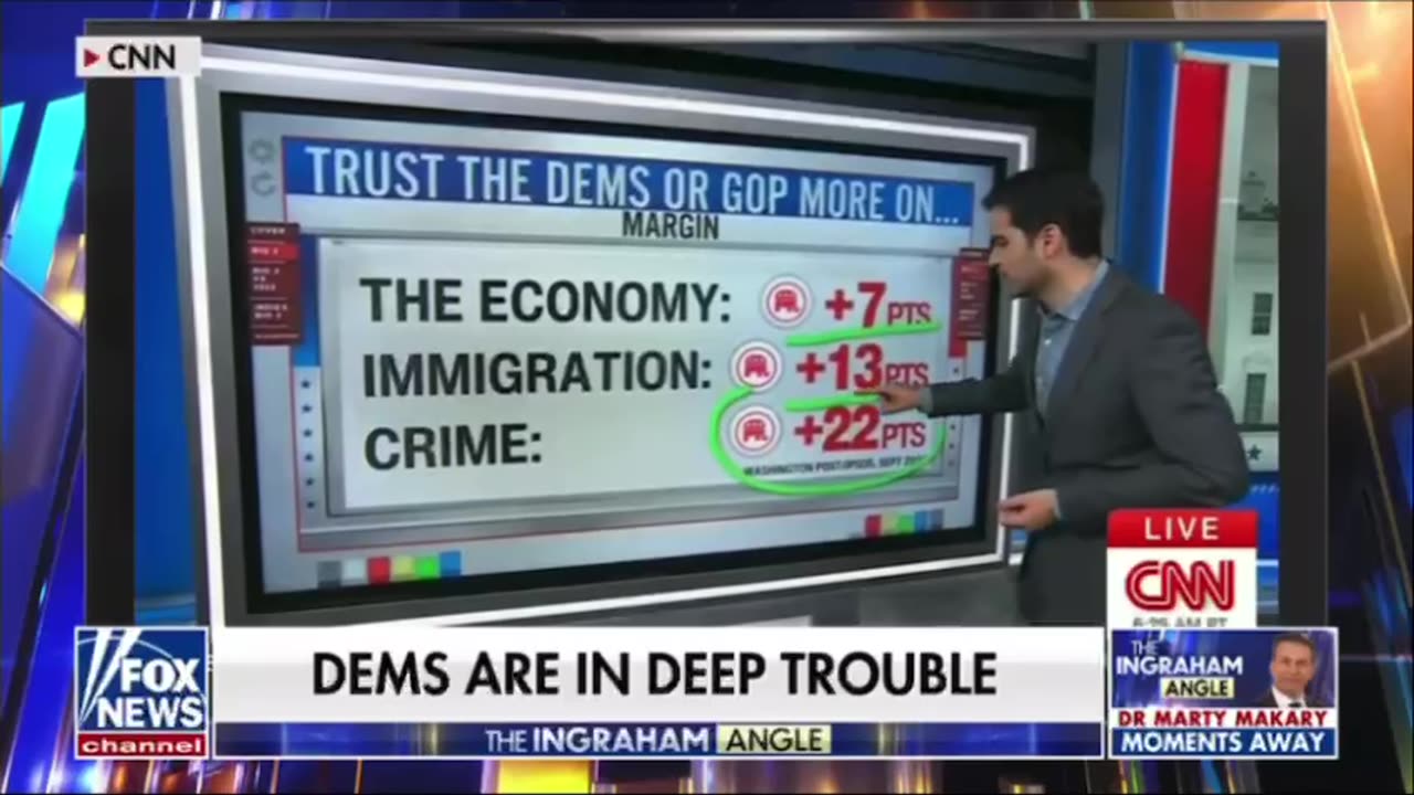 Did CNN take a truth pill 💊 🤔