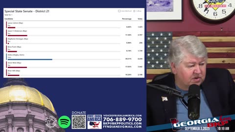 The Georgia Hour - REPLAY - September 3, 2025