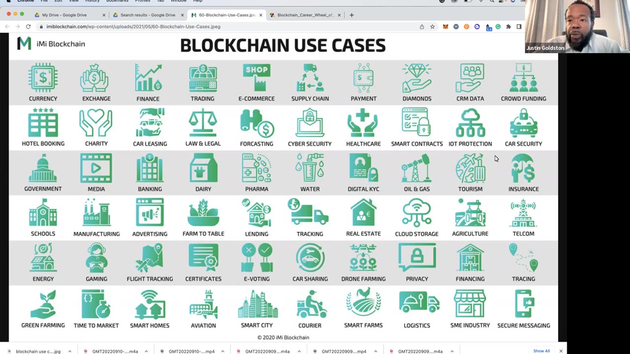 #Web3 Use Cases Part 1 w/ Dr. #justingoldston #crypto #btc #bitcoin #eth #gemach #sol #binance