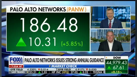 CoreWeave, Nvidia, Intel, PANW, Rates & More - Michael Lee on Fox Business Varney & Co
