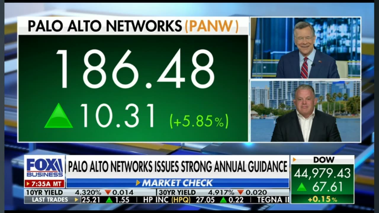CoreWeave, Nvidia, Intel, PANW, Rates & More - Michael Lee on Fox Business Varney & Co
