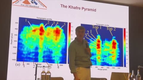 Giza Plateau MASSIVE Underground Structures⚡ FULL Presentation