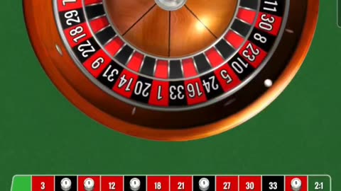 How I make $100+ dollars or more in under 5 minutes every every single day playing Roulette