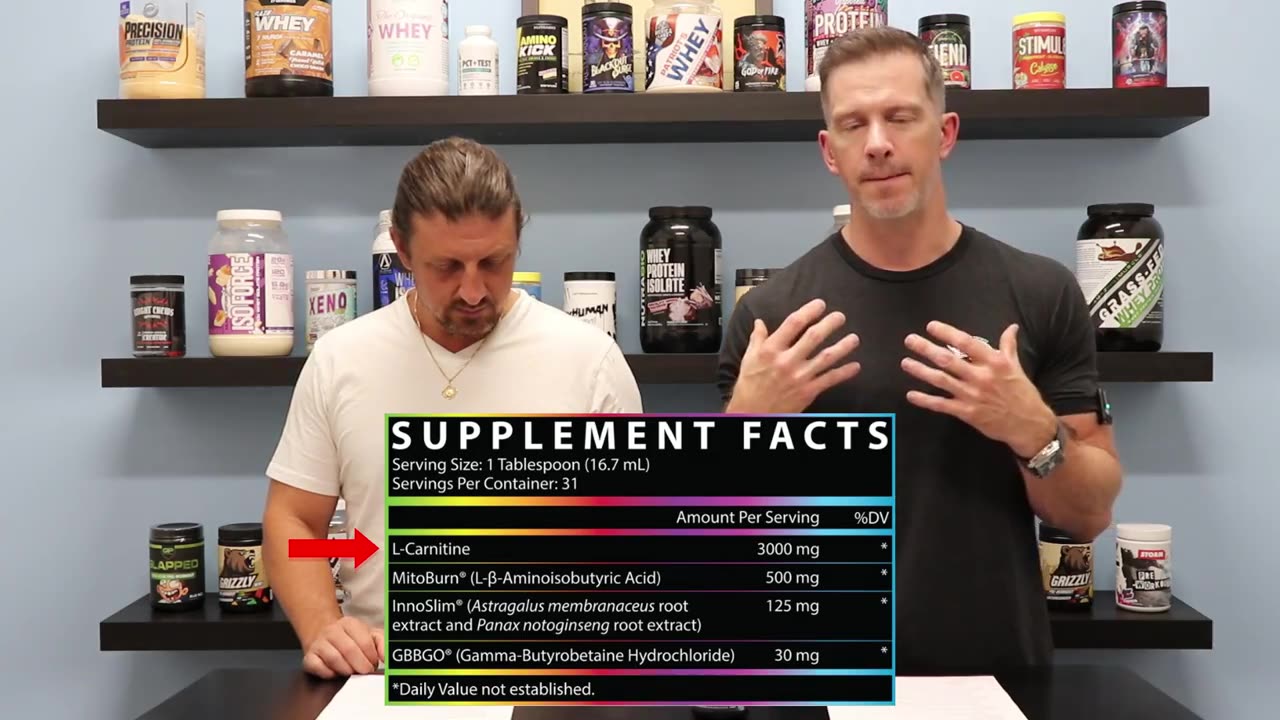 Next Level L-Carnitine | Nutrex Carniburn Fuego Breakdown