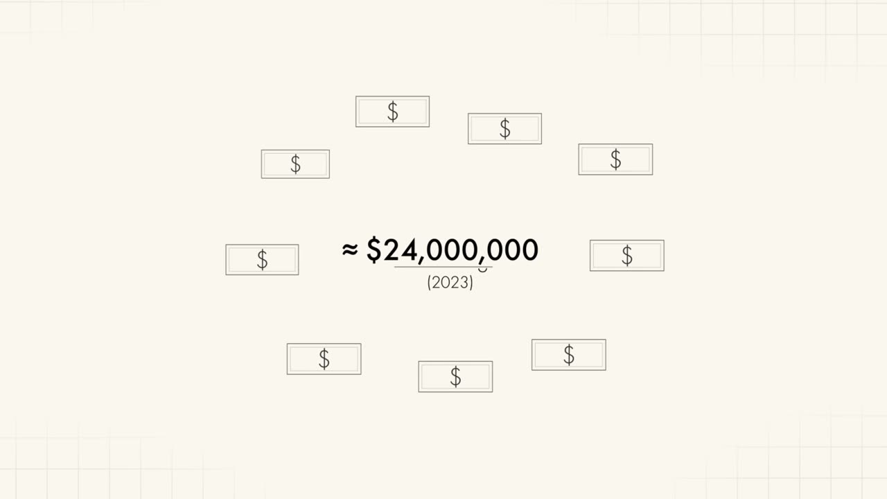 Is Wikipedia Secretly Rich