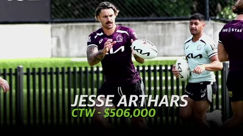 Al Paton unveils his 2023 KFC SuperCoach AFL team