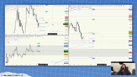 🔴 LIVESTREAM: Daily Pre-Market Trading (5/30/25)