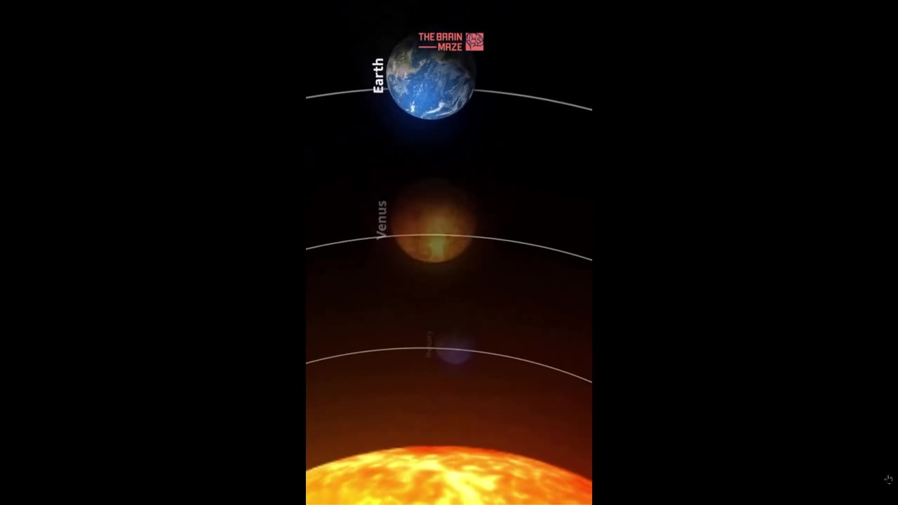 Did you know: How long sunlight takes to reach each planet