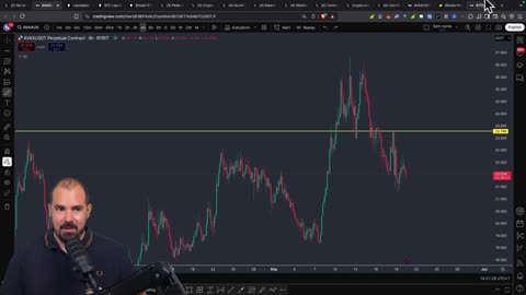 Alpha Recap