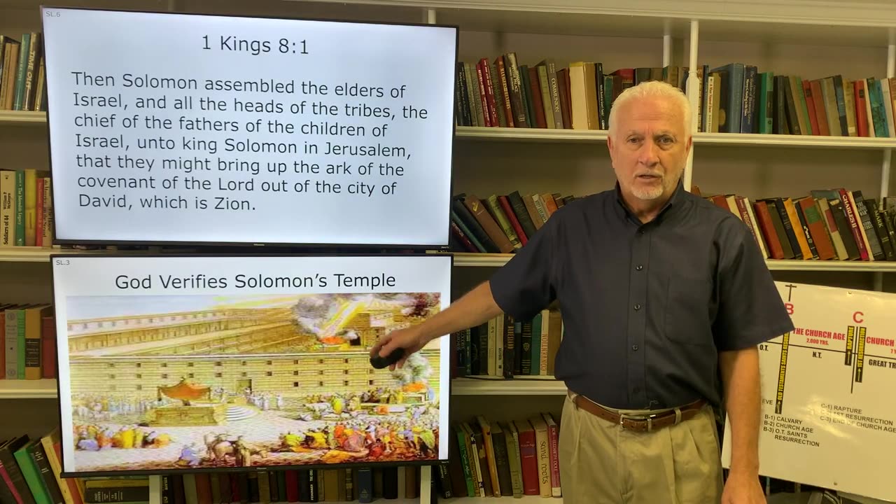 September 21, 2025 "Israel will God Verify the Third Temple?"