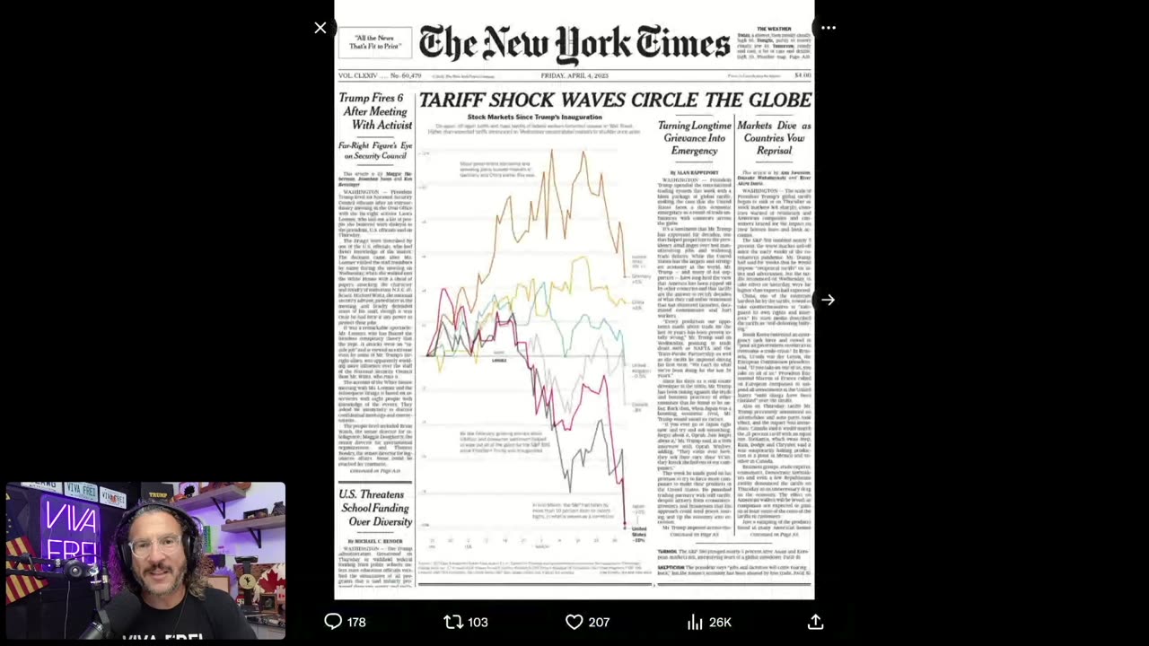 The Tariff Market "Crash" That NEVER WAS! Trump Haters PANIC & Wise Investors MAKE MOOLAH! Viva Frei