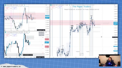 🔴 LIVESTREAM: Crypto, Stocks, Futures. Thursday Pre-Market Analysis