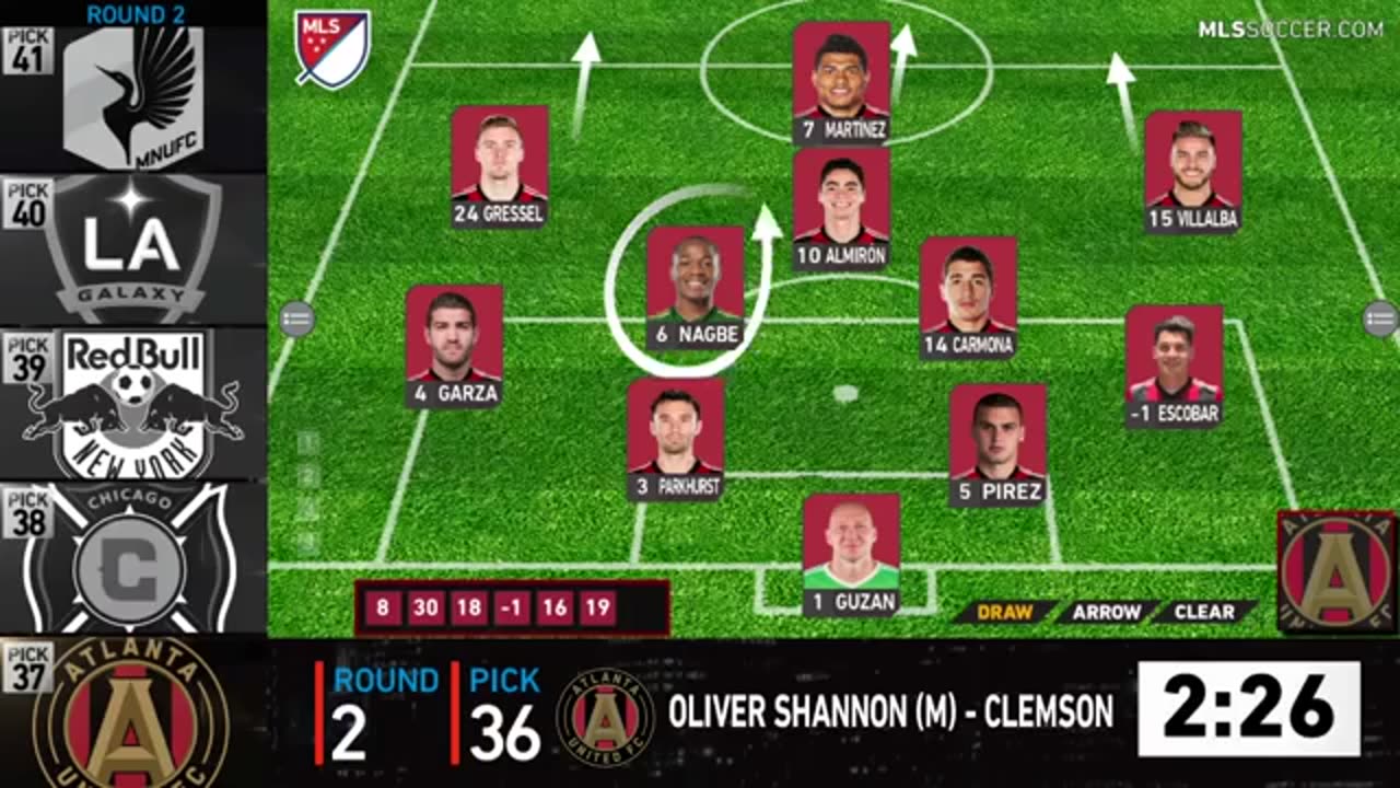 Le Repêchage de la MLS 2018