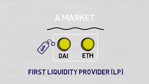 Crypto Education part 1