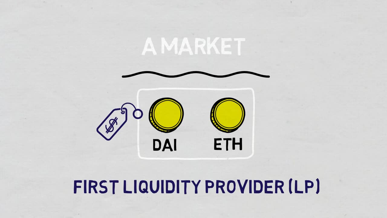 Crypto Education part 1