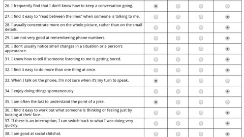 autismresults