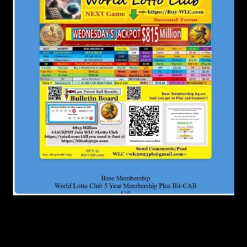 $815 Million New to WLC #Lotto Club World Lotto Club https://buy-wlc.com/e2.htm New Page & New Video