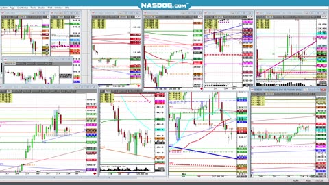 Nov25 25" SI Gold AG commodities, holiday shortened week