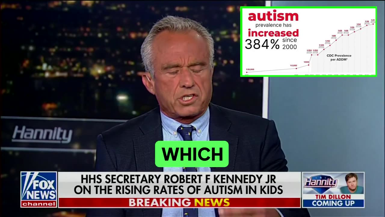 RFK Jr. sounds the alarm on the catastrophic rise of autism