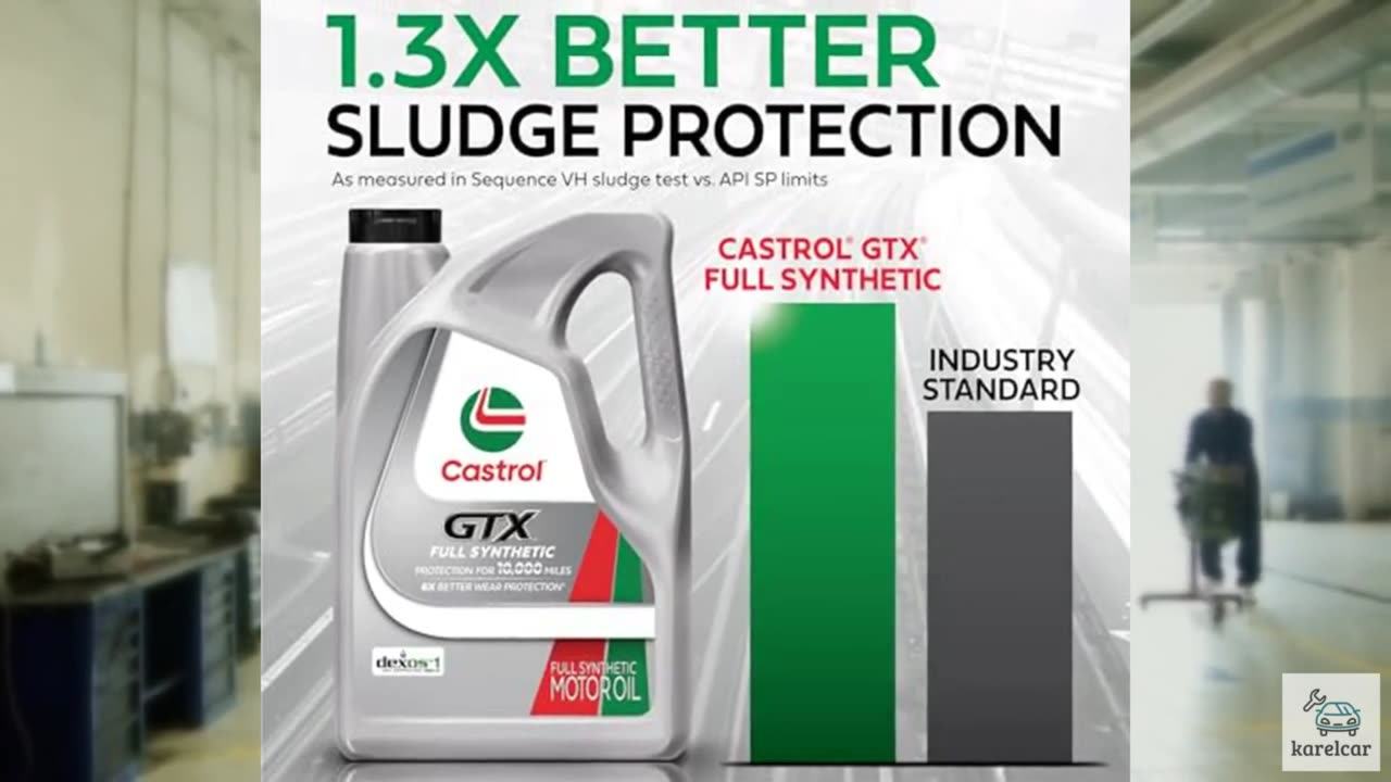 Castrol GTX Full Synthetic 5W-20 Motor Oil, 5 Quarts