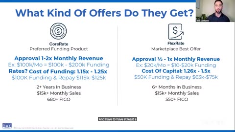 Become A Business Loan Specialist Broker Part 5 07/28/2025