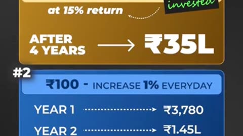 $20M or 100- In which you got more return|| Ankur warriko #finance #personalfinance #trending