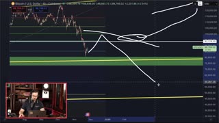 CAN BITCOIN REGAIN $94K?