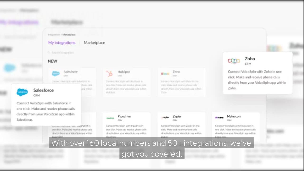 AI Contact Center Explained: Boost Sales, Support & CX with VoiceSpin
