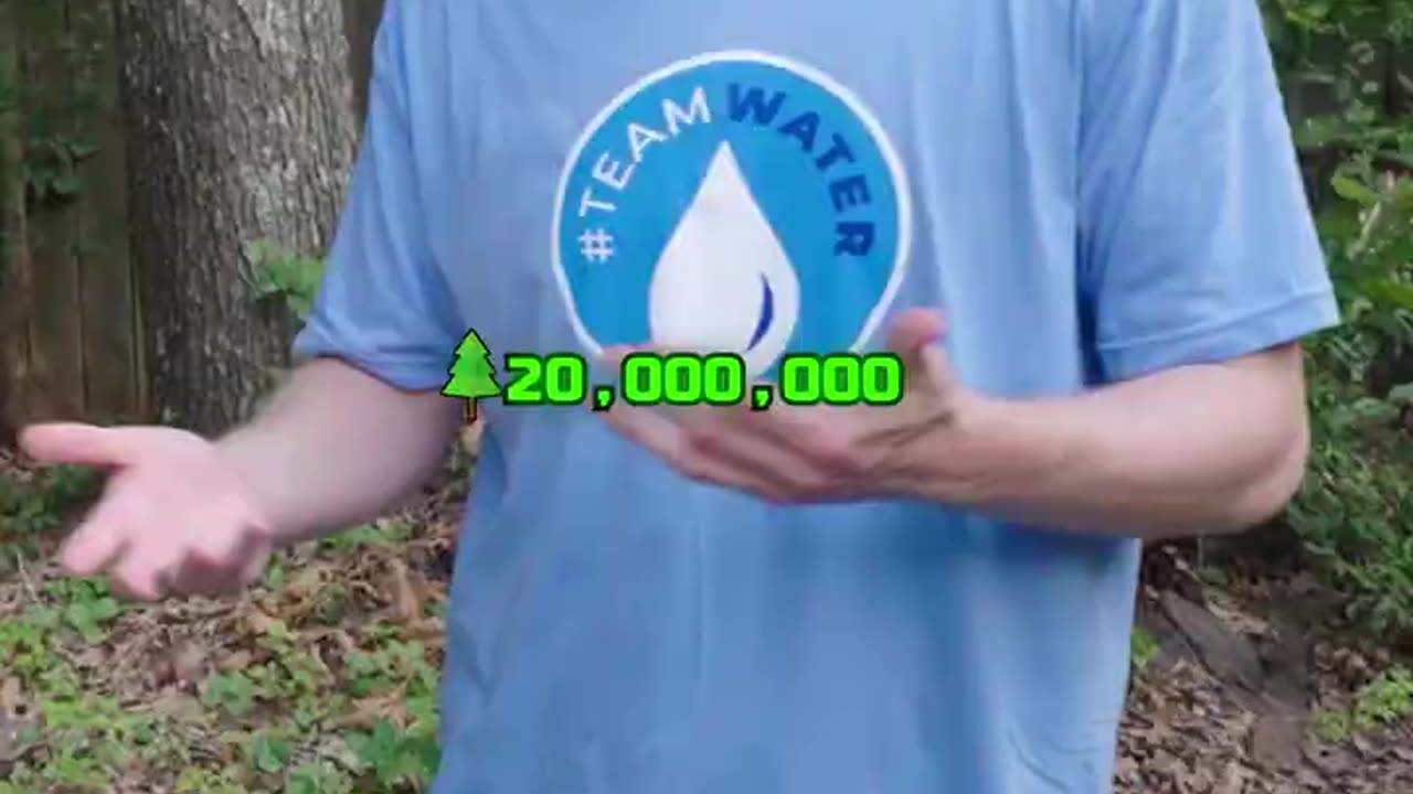 $1 = 1 Year of Clean Water 💙 | MrBeast Changing Lives Around the World