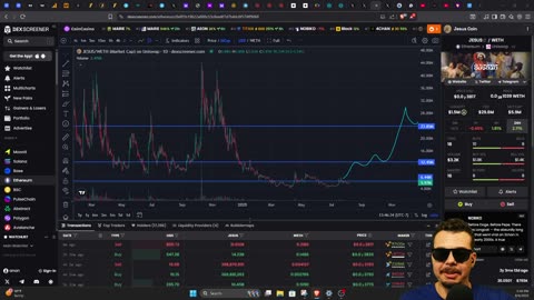 What Should I Buy #XRP #XPX #FEG #BYDFI #KENDU #KNINE #SHIB