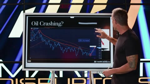Why Aren't the Markets Crashing - Quarterly Report