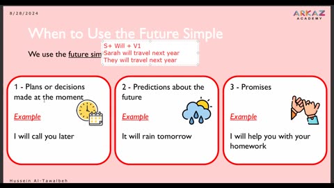 Future simple(5)