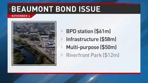 Beaumont City Council decide on bond issue projects