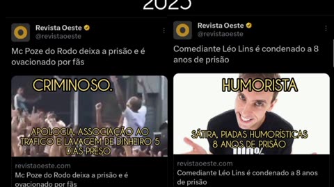 Imagens da ditadura do STF 2025: