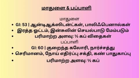 சர்க்கரை நோயைக் கட்டுப்படத்த சிறந்த பழங்கள்