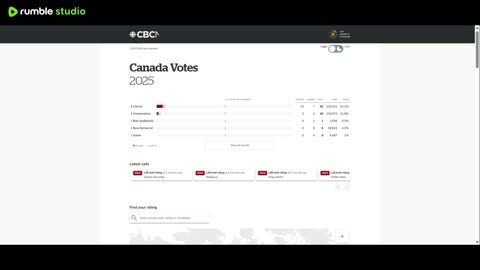 canada election