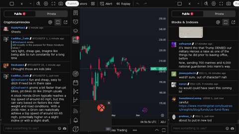 NVIDIA stock price live, FOREX, EUR USD, GBP USD, JPY USD, CAD USD, AUD USD, NVIDIA share price live