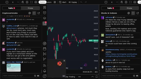 NVIDIA stock price live, FOREX, EUR USD, GBP USD, JPY USD, CAD USD, AUD USD, NVIDIA share price live