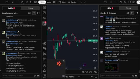 NVIDIA stock price live, FOREX, EUR USD, GBP USD, JPY USD, CAD USD, AUD USD, NVIDIA share price live