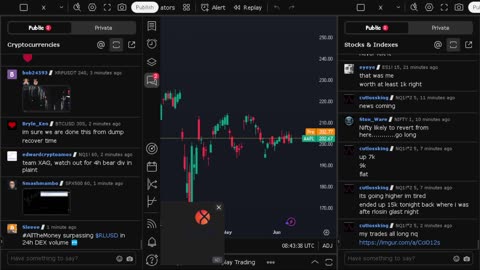 NVIDIA stock price live, FOREX, EUR USD, GBP USD, JPY USD, CAD USD, AUD USD, NVIDIA share price live