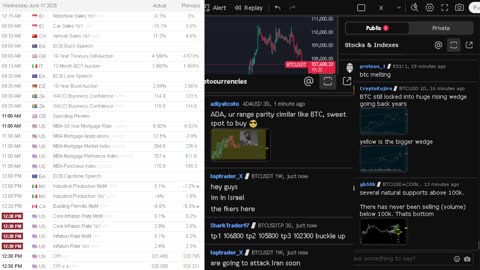 NVIDIA stock price live, FOREX, CRYPTO, EUR USD, GBP USD, JPY USD, CAD USD, AUD USD, APPLE share price live